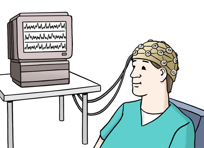 Zeichnung: Ein Mann sitzt in der EEG-Untersuchung mit Kappe, daneben ein Computerbildschirm